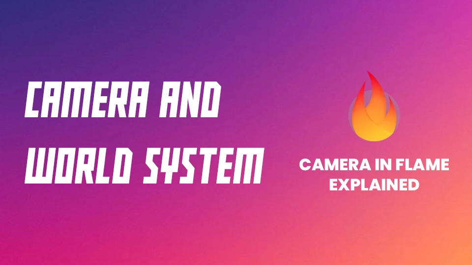 Camera and World System